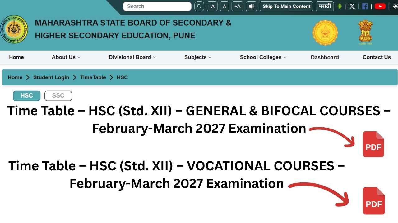 12th Exam Time Table 2027 Maharashtra Board